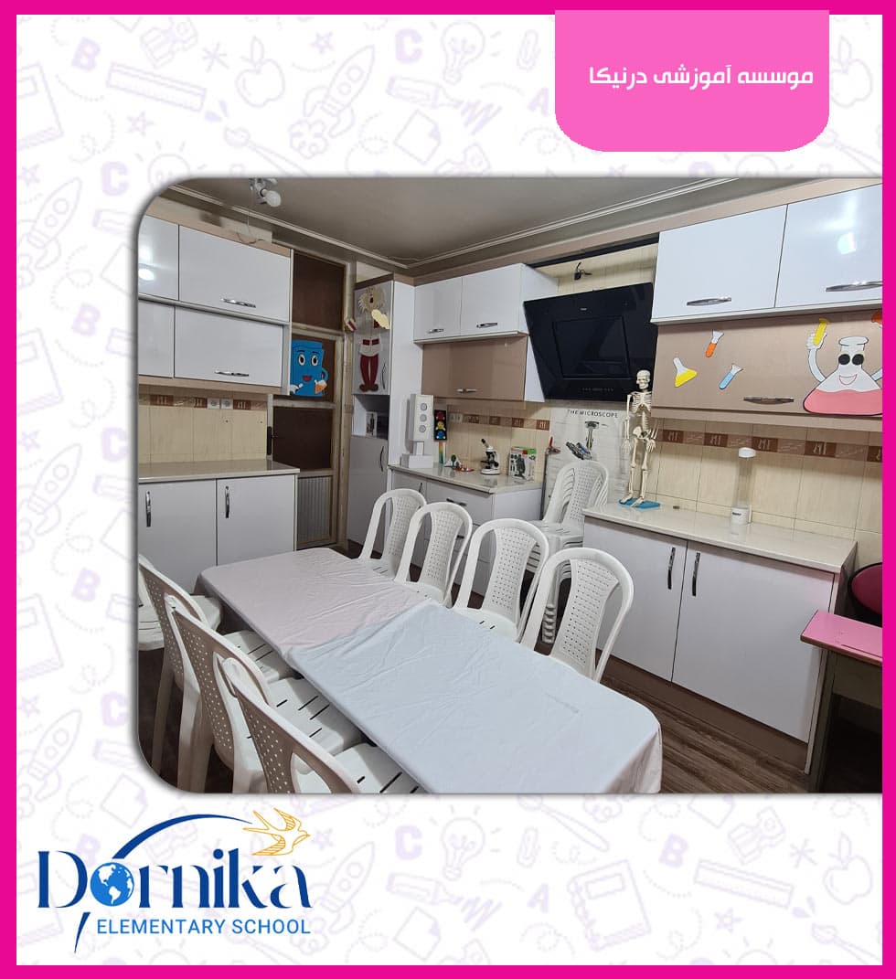 موسسه آموزشی درنیکا