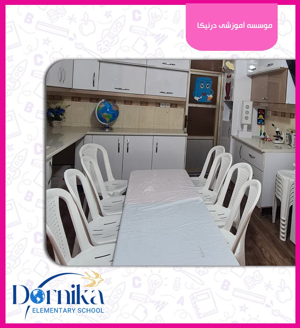 موسسه آموزشی درنیکا